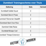 dumbbell workout thuis beginners